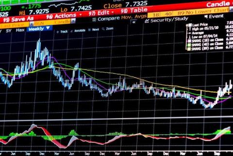 Early Market Clues: How Real-Time Activity Shapes Trading Decisions