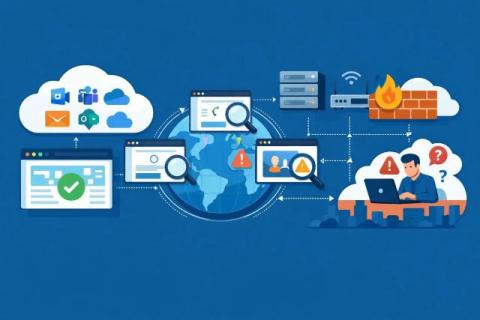 dotcom-monitor