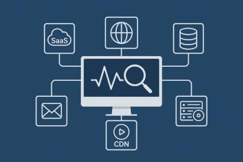 dotcom-monitor