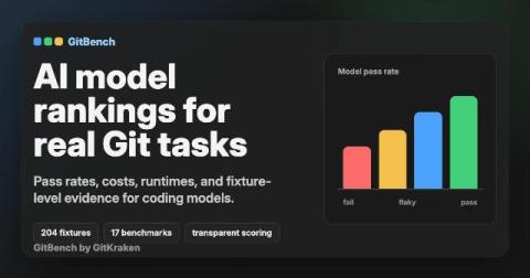 gitkraken