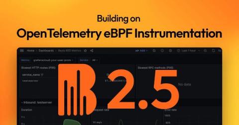 grafana