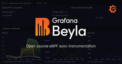 grafana