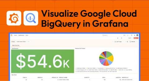 grafana