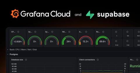 grafana
