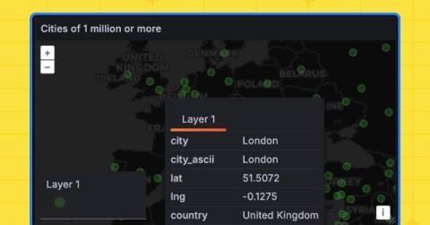 grafana