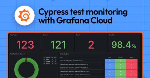 grafana