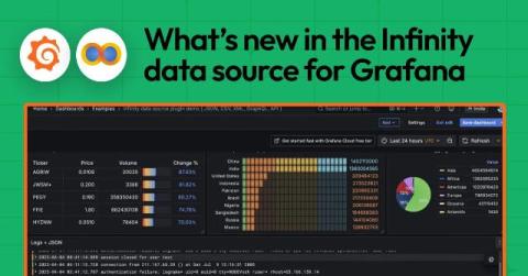 grafana