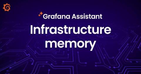 grafana
