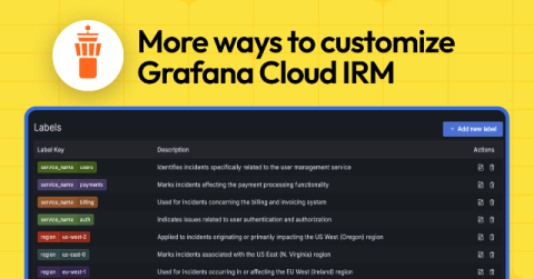 grafana