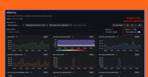 grafana