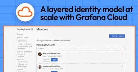 grafana
