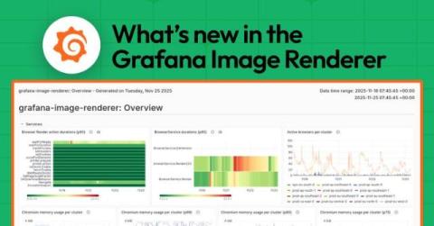 grafana