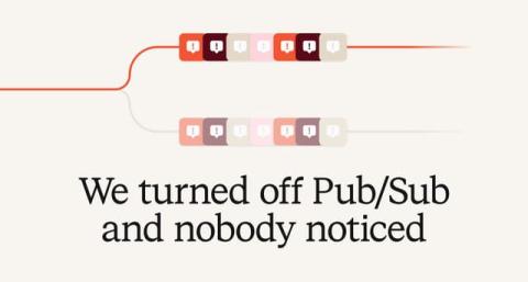 Incident.io