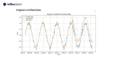 influxdata
