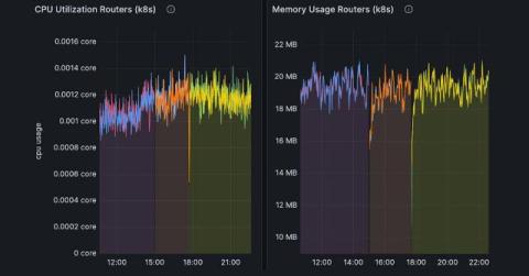 influxdata