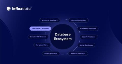 influxdata