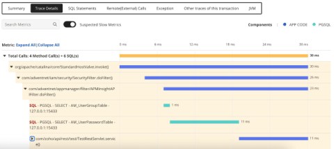 manageengine