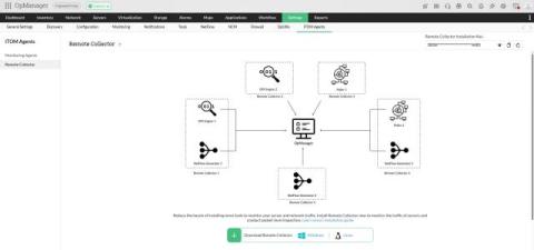 manageengine