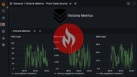 metricfire