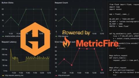metricfire