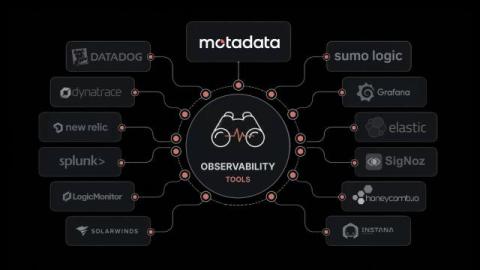 motadata