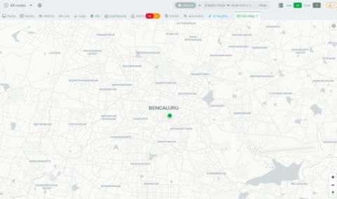netdata
