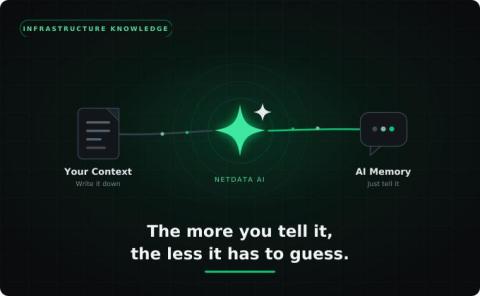 netdata