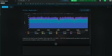 netdata