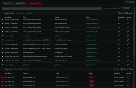netdata