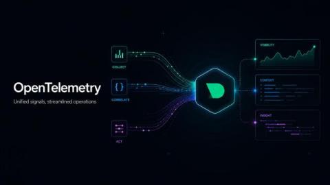 netdata