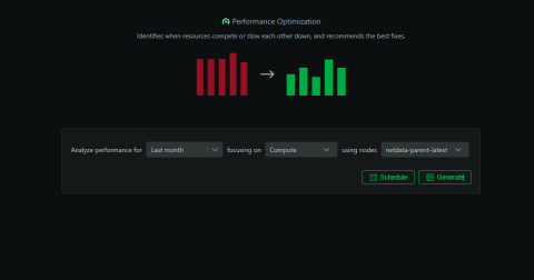 netdata