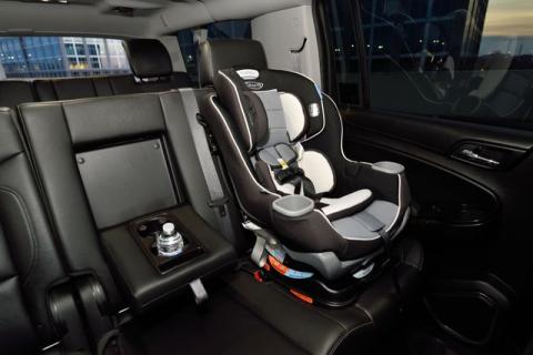 Choosing the Right Car Seat for Your Growing Child