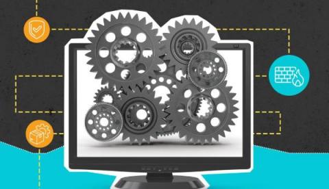solarwinds