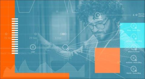 solarwinds
