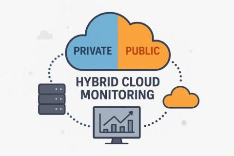 solarwinds