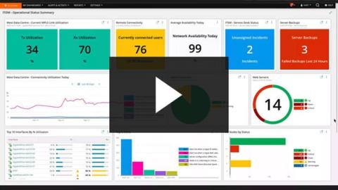 solarwinds