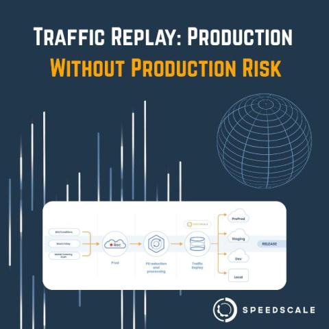 speedscale