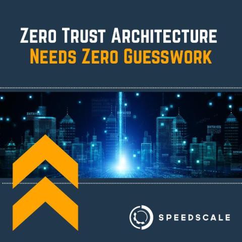 speedscale