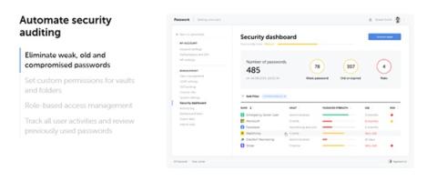Top 8 Best Password Managers for 2025