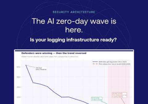 virtualmetric