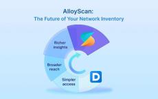Alloy Software