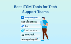 Alloy Software