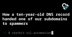 certkit