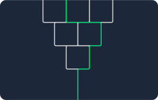 circleci