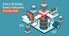 cloudzero
