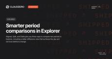 cloudzero