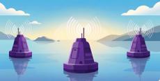 datadog