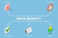 From Data Warehouses to AI: How Enterprise Data Quality Has Changed Over the Last 20 Years