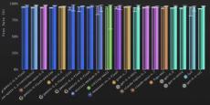gitkraken