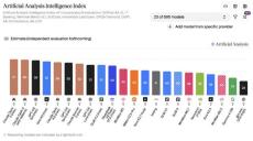 gitkraken